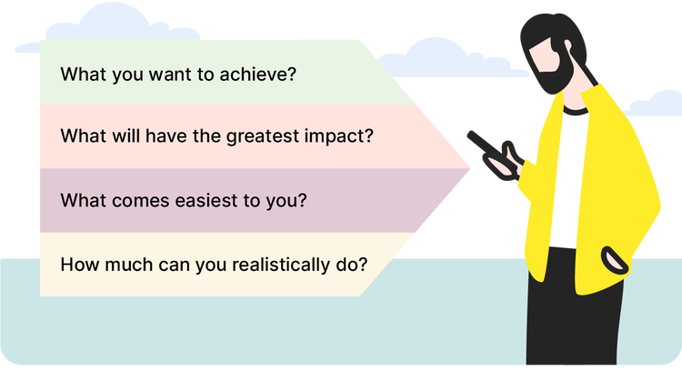 online reputation plan